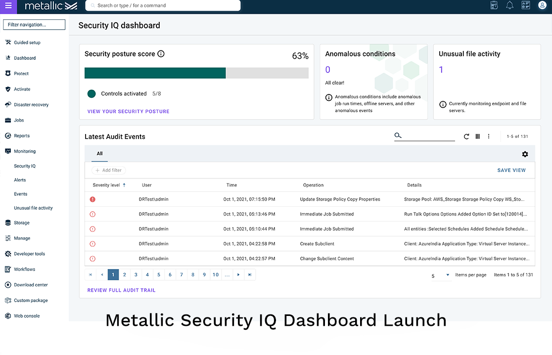 Metallic Security IQ Dashboard Launch
