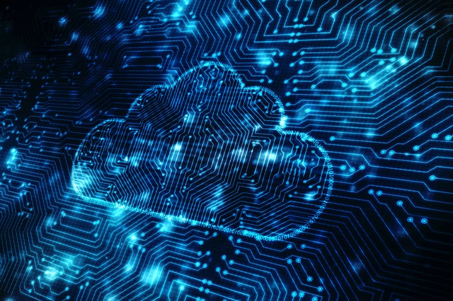 SAP HANA Data Protection