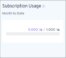 Subscription-Usage-for-Databases